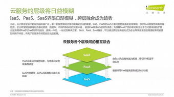 2018年中国互联网产业发展报告 网络产业复合增速数倍于传统产业