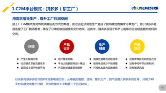 亿邦动力研究院重磅发布 2019产业互联网发展报告