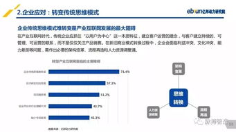 亿邦动力研究院 2019产业互联网发展报告