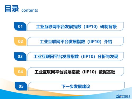 工业互联网平台发展指数发布 附ppt解读