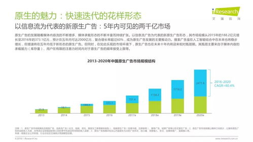2018年中国互联网产业发展报告