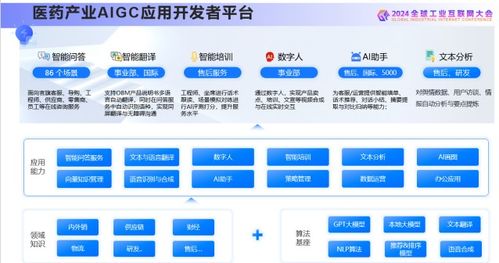 ai助力产业营销落地 美云智数亮相2024全球工业互联网大会